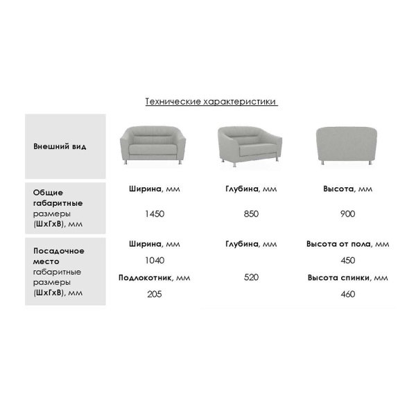 ДИВАНЫ СЕРИИ РАЙТ